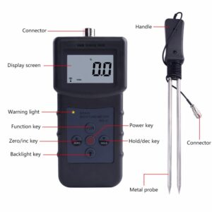 moisture meter