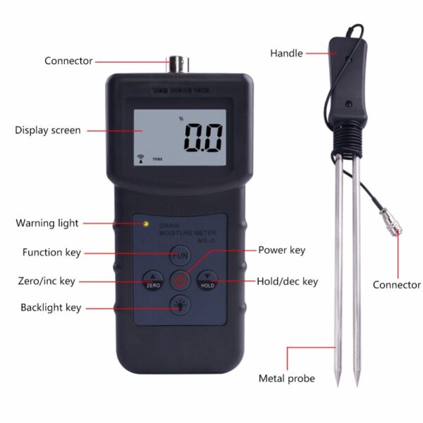 moisture meter