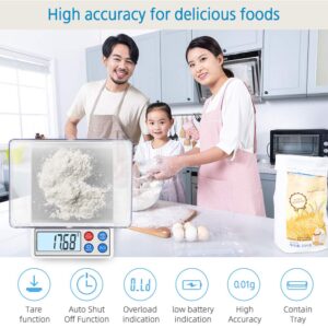 kitchen scale