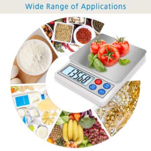 kitchen scale